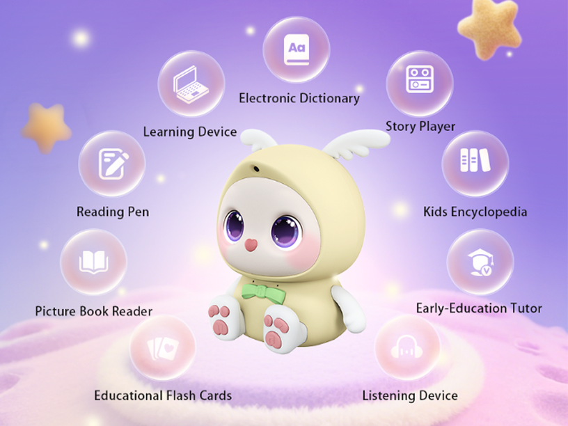 Scientific Age Grouping